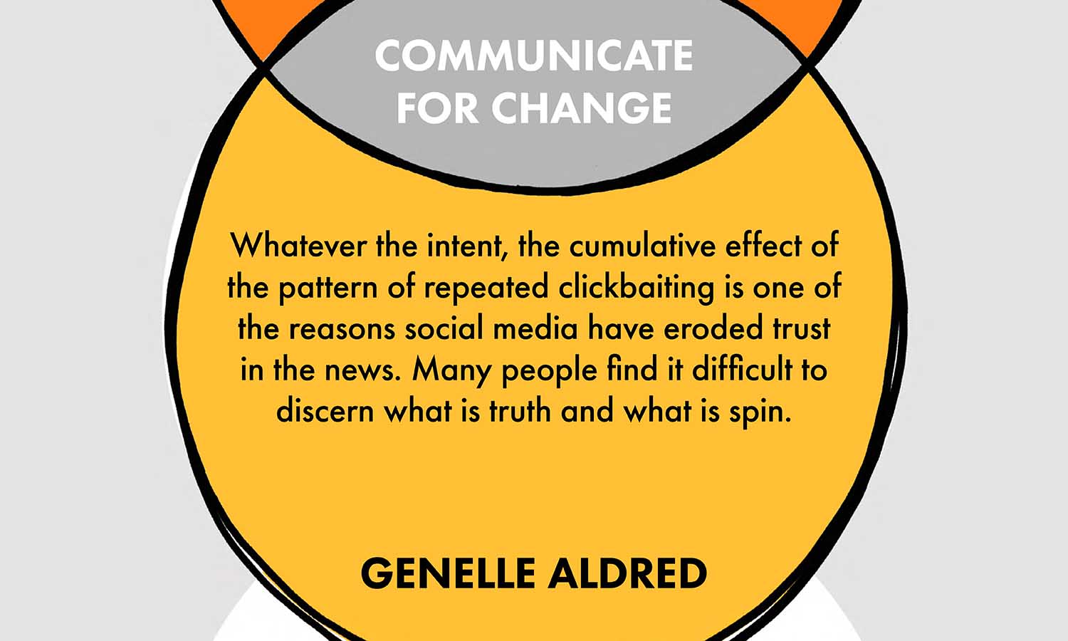 Clickbait and social media