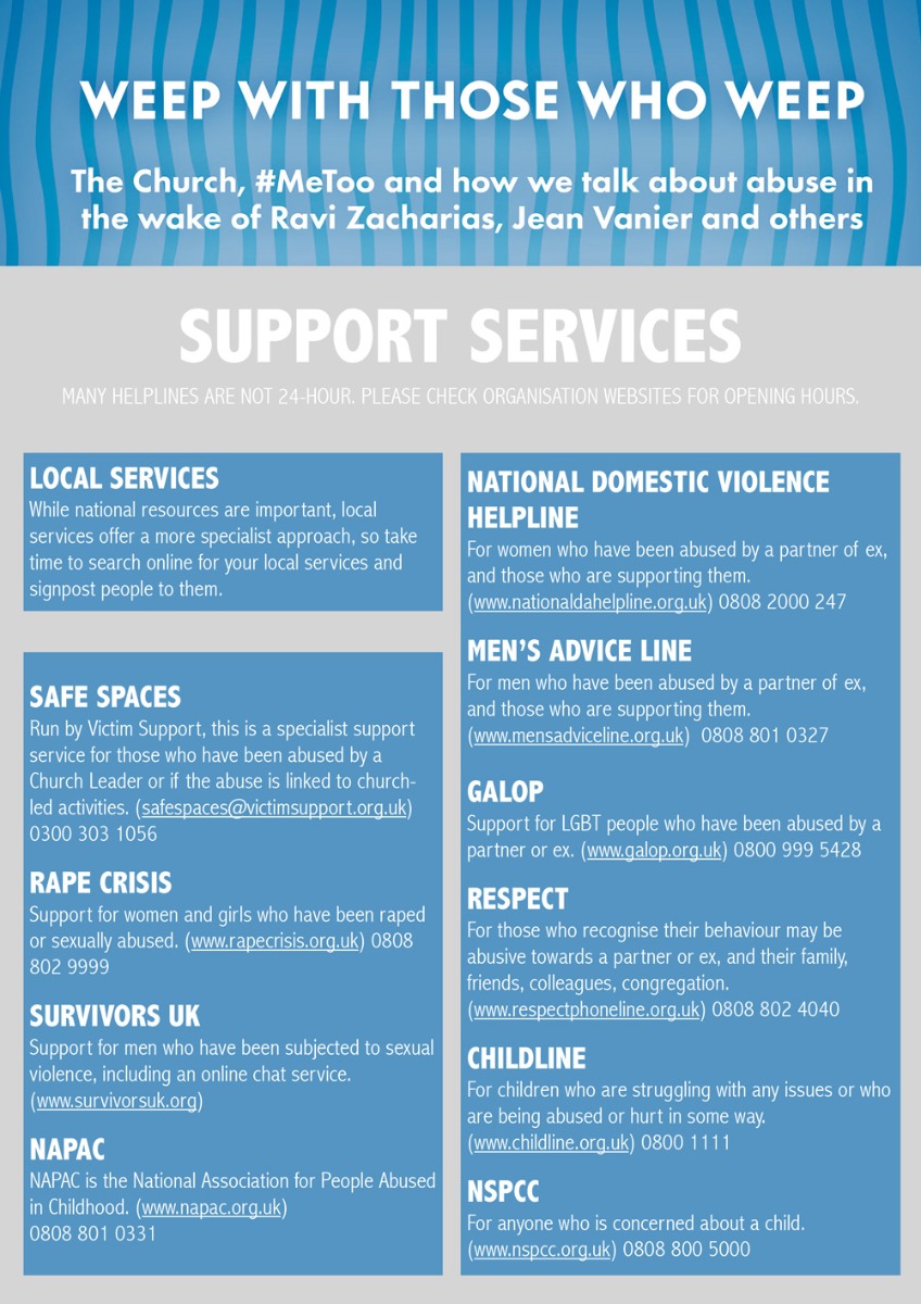 Support Services