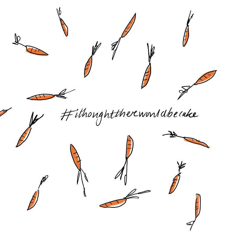 Replay and Regret? Responding to Shame 